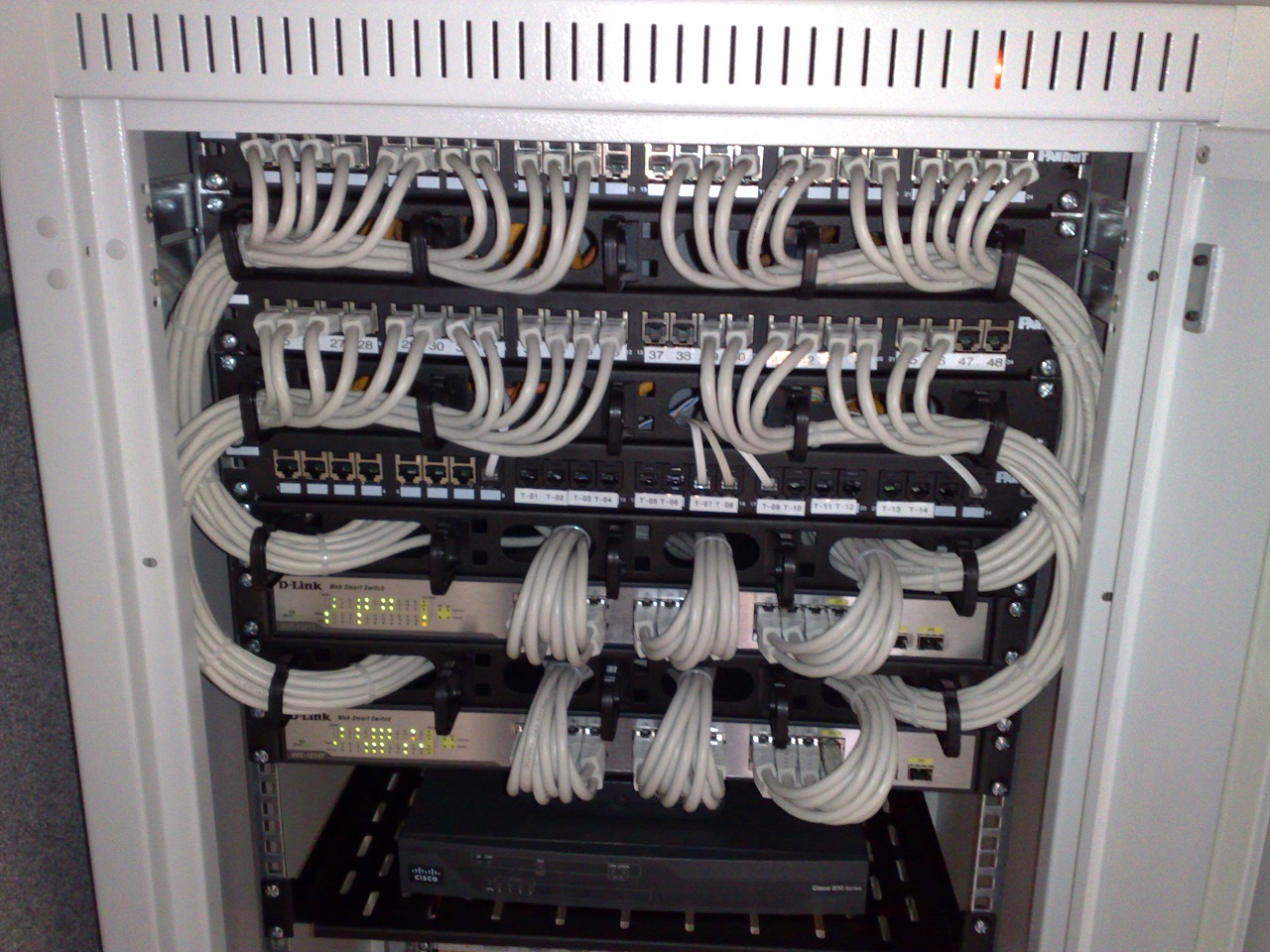 Network switches and patch panels mounted in an equipment rack